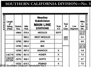 BNSF Southern California Timetable No5 excerpt